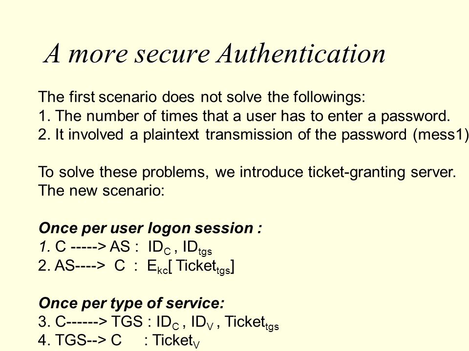 A more secure Authentication