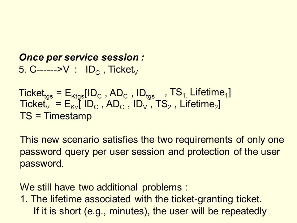 Once per service session :