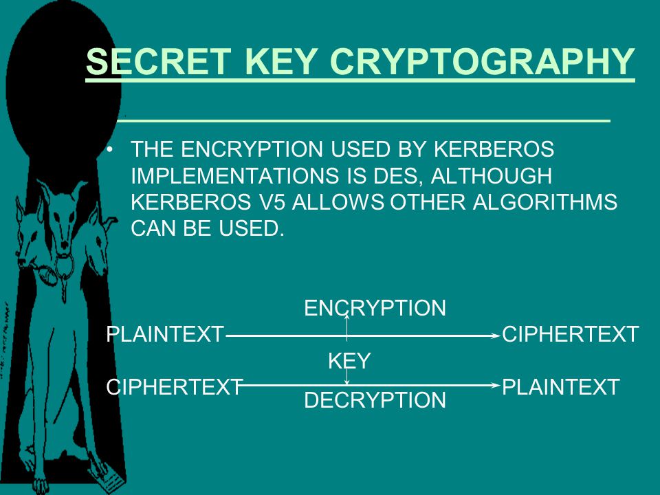 SECRET KEY CRYPTOGRAPHY