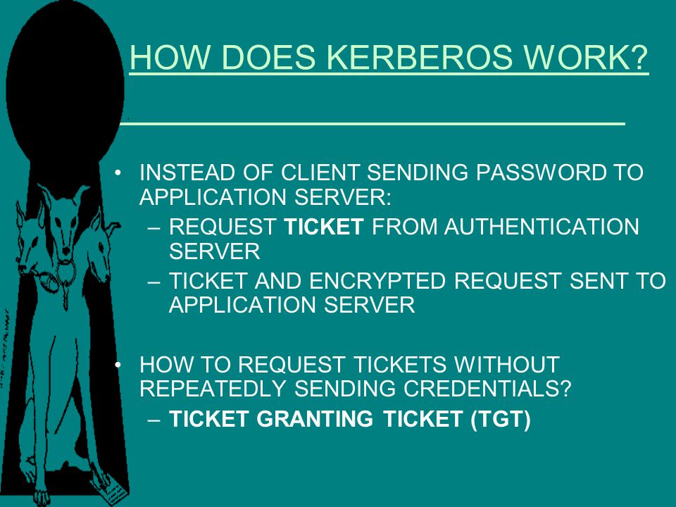 HOW DOES KERBEROS WORK INSTEAD OF CLIENT SENDING PASSWORD TO APPLICATION SERVER: REQUEST TICKET FROM AUTHENTICATION SERVER.