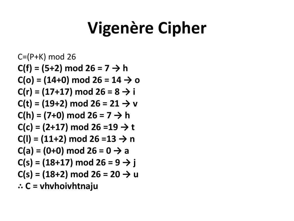 Homophonic Substitution Cipher Ppt Download