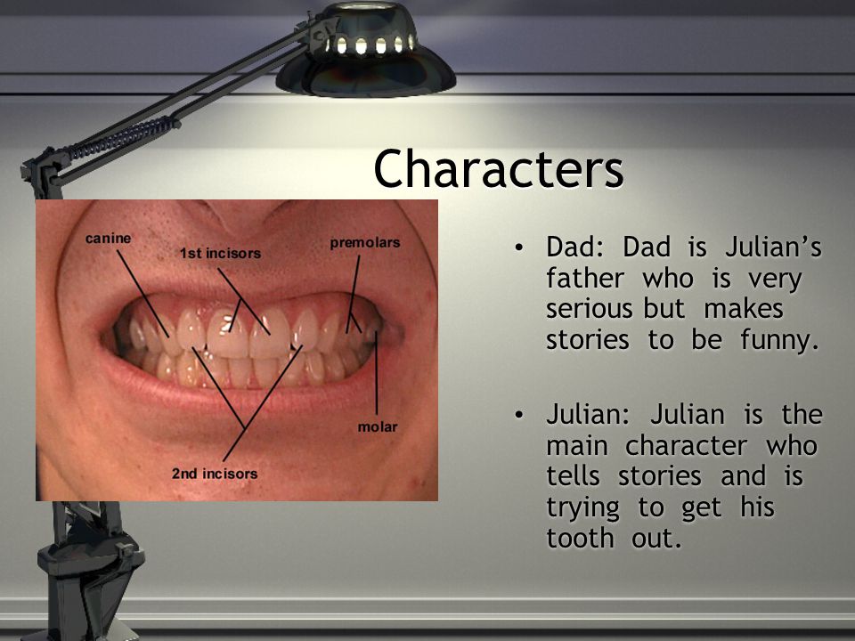 Characters Dad: Dad is Julian’s father who is very serious but makes stories to be funny.