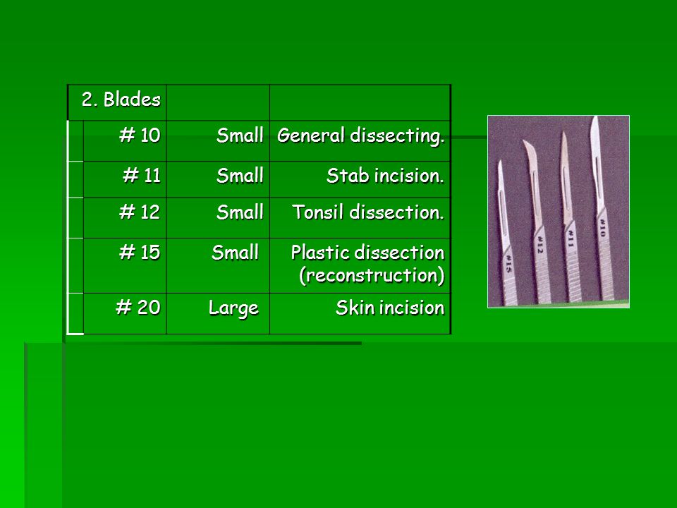 2. Blades # 10. Small. General dissecting. # 11. Stab incision. # 12. Tonsil dissection. # 15.