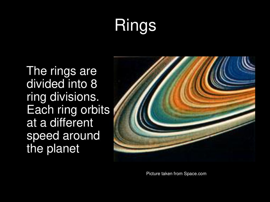 saturn\\'s rings,Saturnbird i choose saturn because i like the rings and it changes colour.