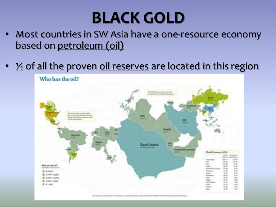 BLACK GOLD Most countries in SW Asia have a one-resource economy based on petroleum (oil)