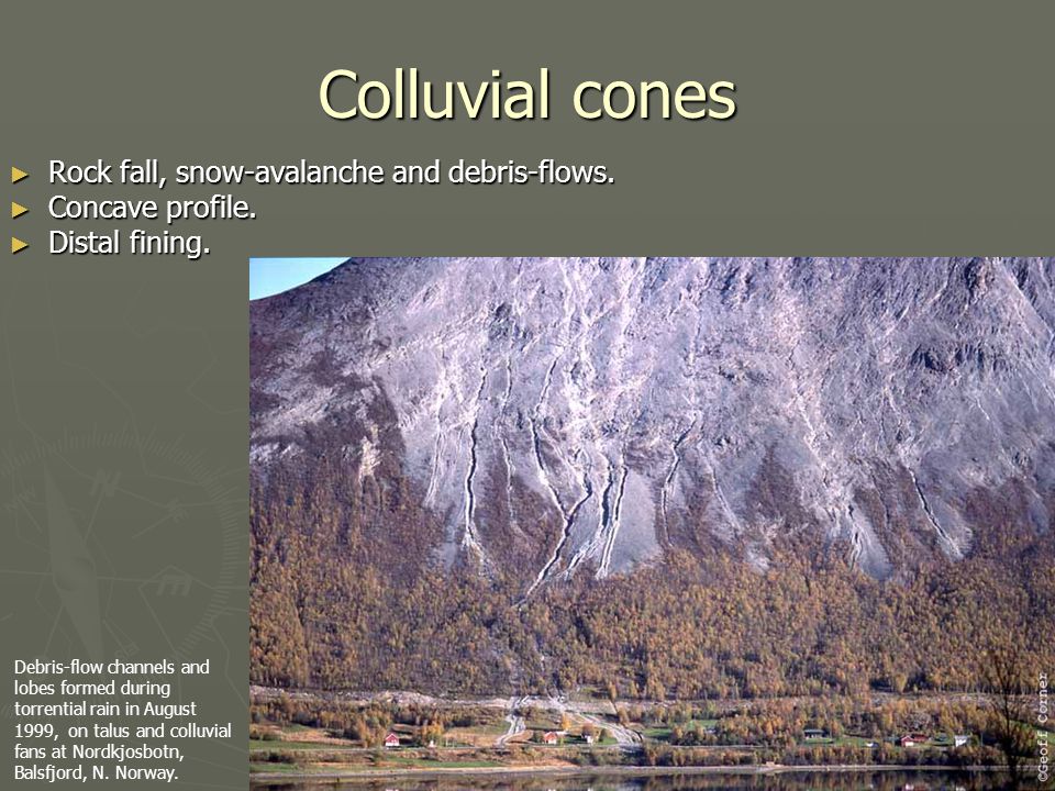 Colluvial cones Rock fall, snow-avalanche and debris-flows.