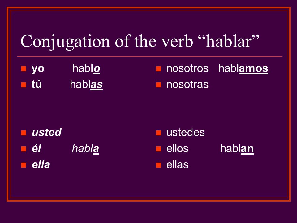 Conjugation of the verb hablar