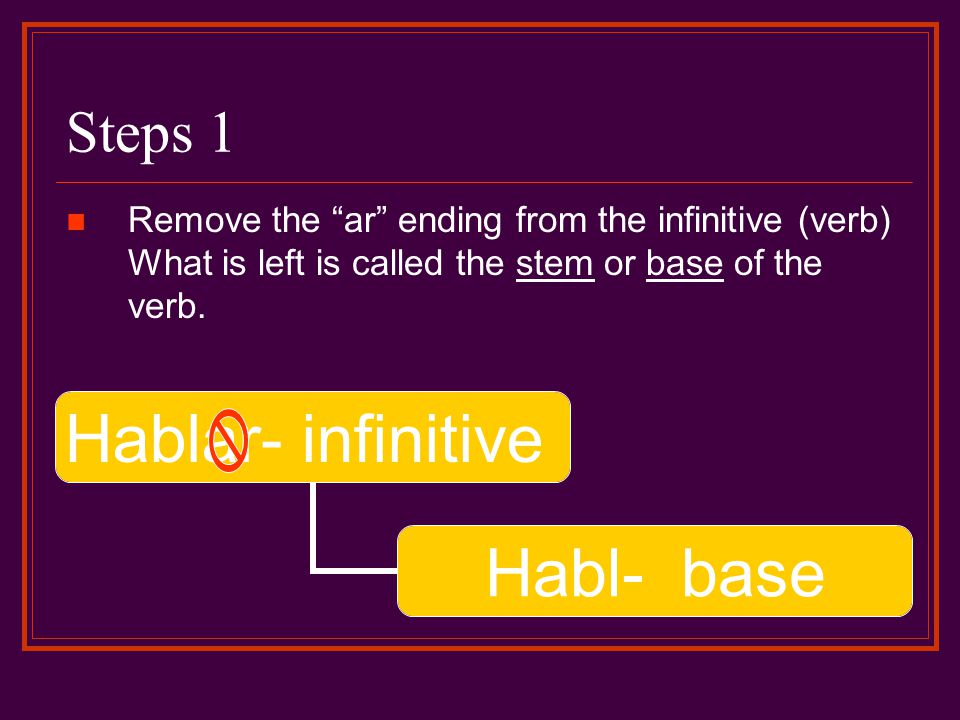 Steps 1 Remove the ar ending from the infinitive (verb) What is left is called the stem or base of the verb.