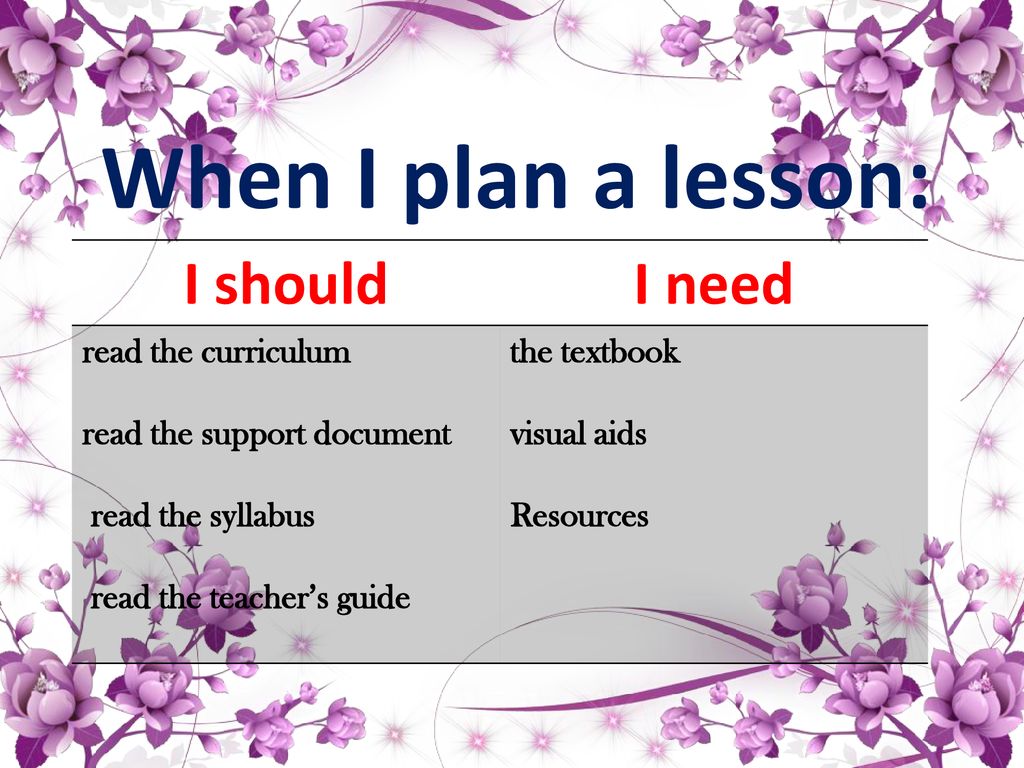 When I plan a lesson: I should I need read the curriculum