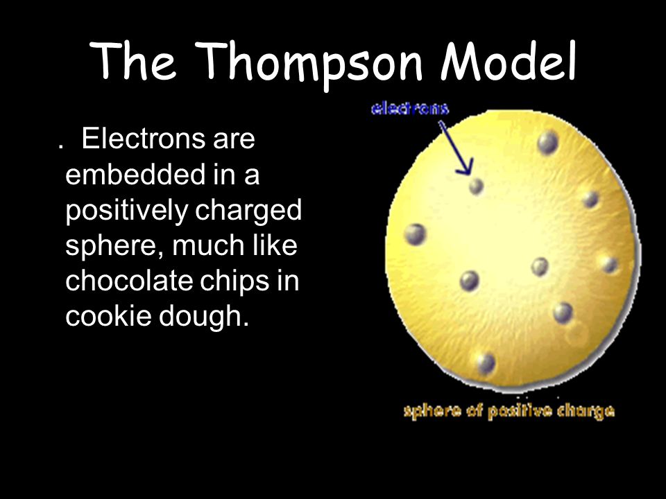 The Thompson Model 1.