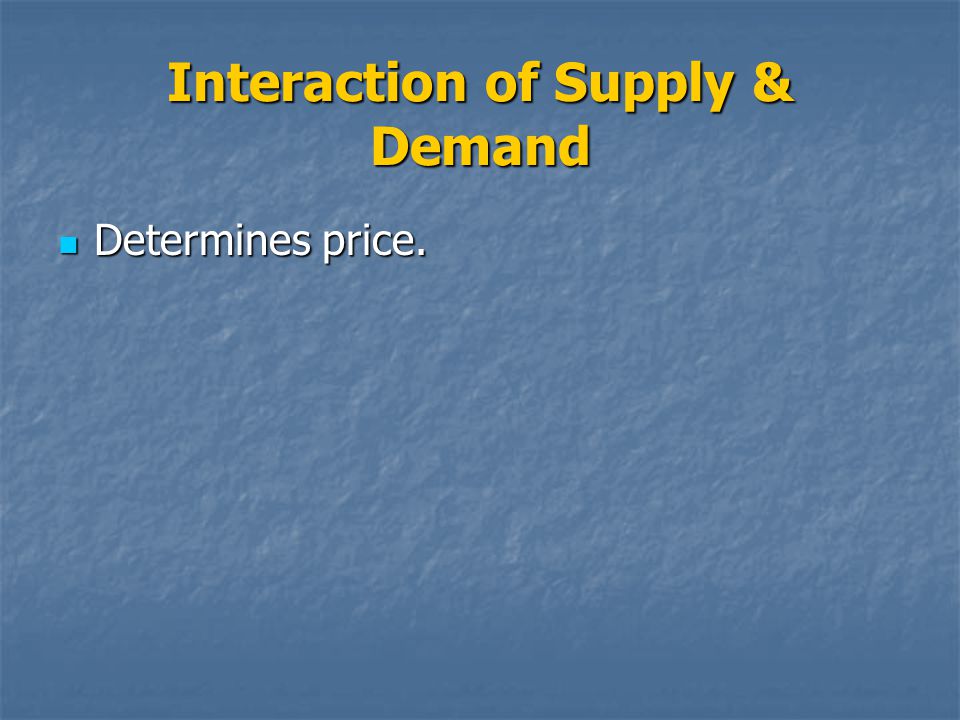 Interaction of Supply & Demand