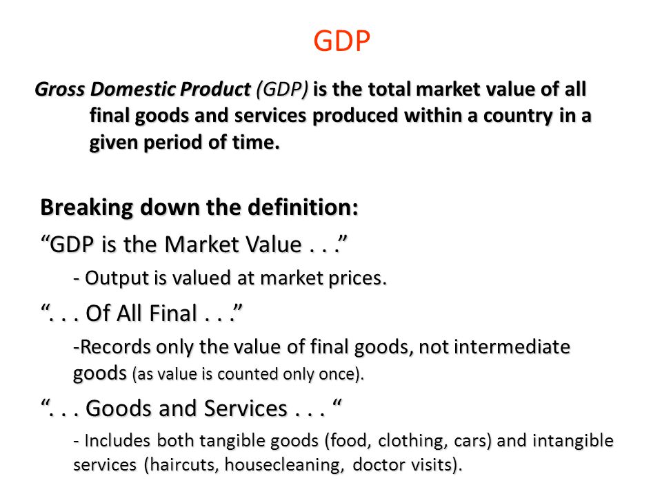 GDP Breaking down the definition: GDP is the Market Value