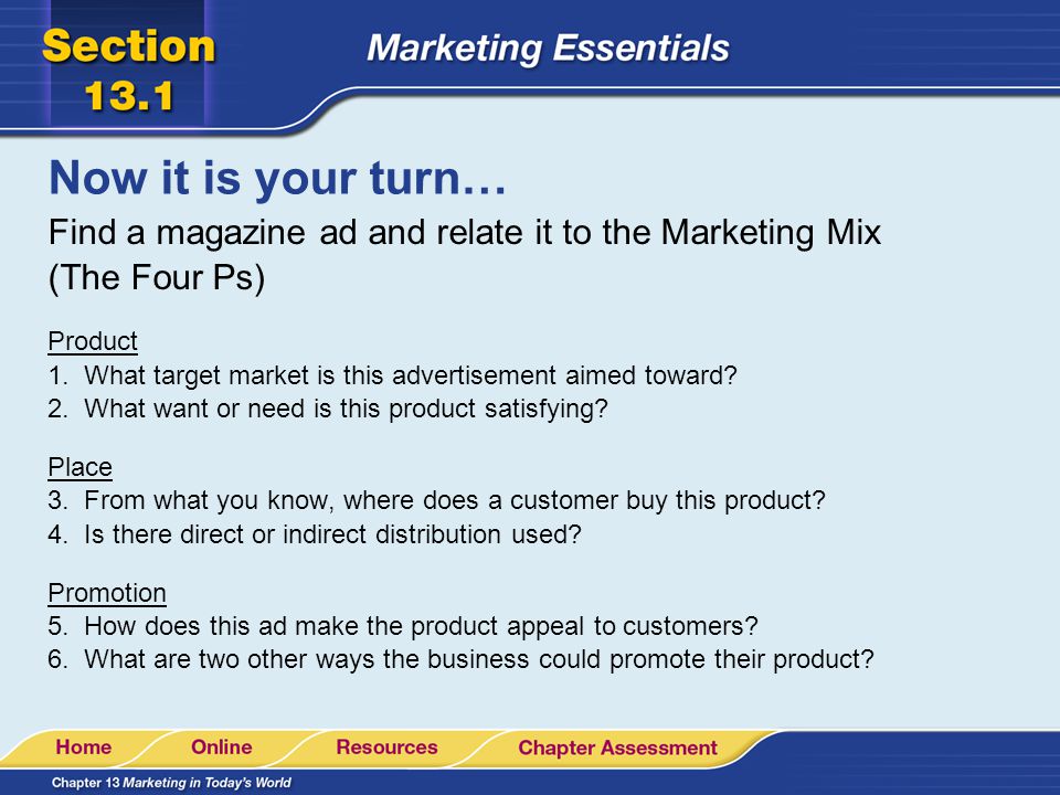 Now it is your turn… Find a magazine ad and relate it to the Marketing Mix (The Four Ps)