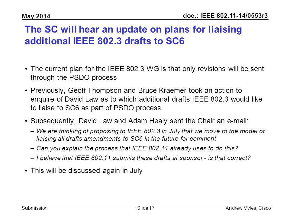 The SC will hear an update on plans for liaising additional IEEE 802
