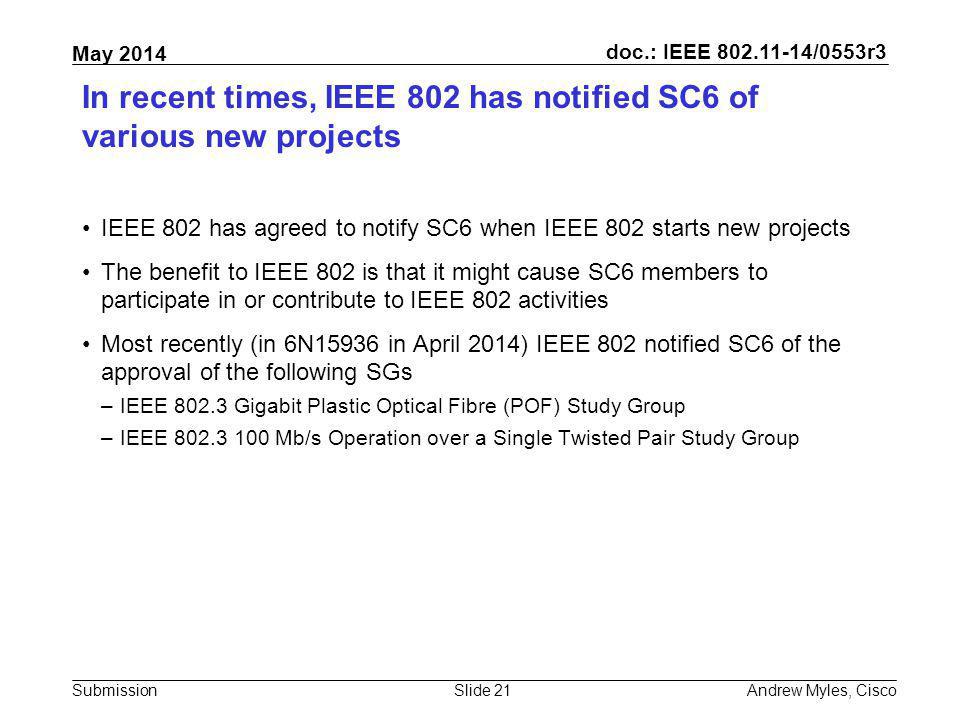 In recent times, IEEE 802 has notified SC6 of various new projects