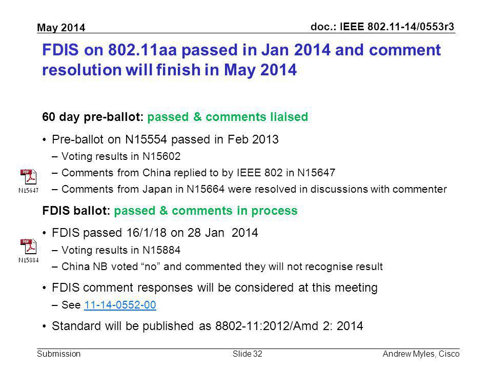 FDIS on aa passed in Jan 2014 and comment resolution will finish in May 2014