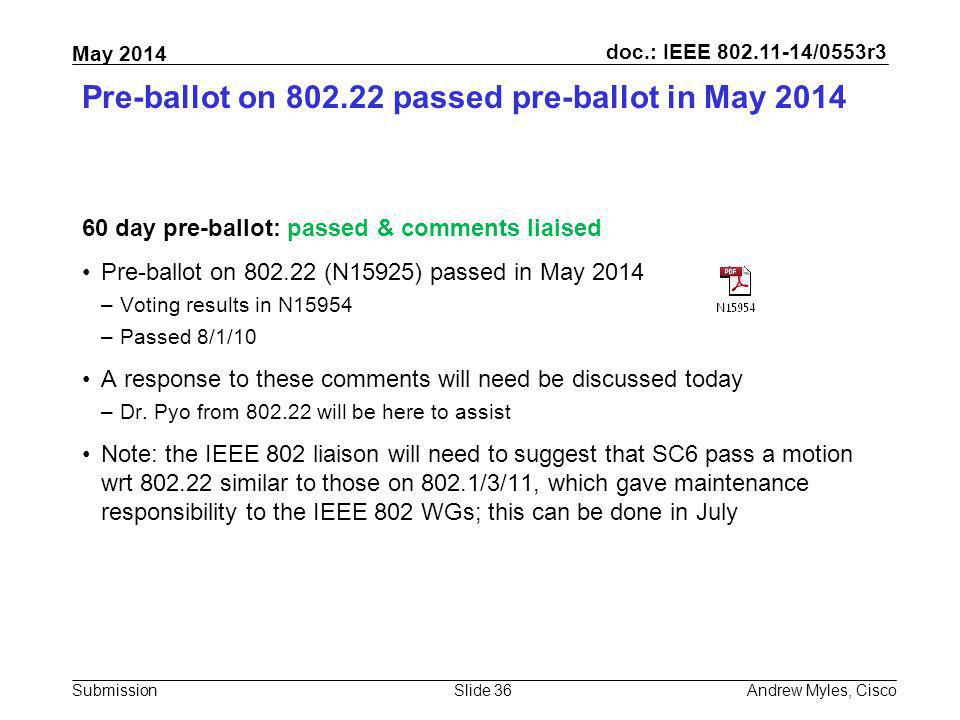 Pre-ballot on passed pre-ballot in May 2014