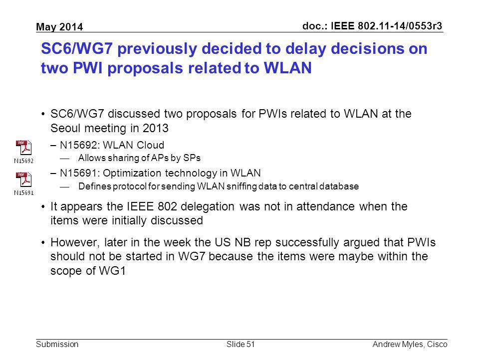 SC6/WG7 previously decided to delay decisions on two PWI proposals related to WLAN