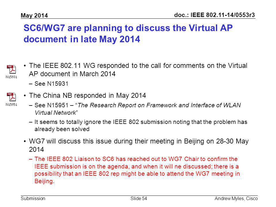 SC6/WG7 are planning to discuss the Virtual AP document in late May 2014