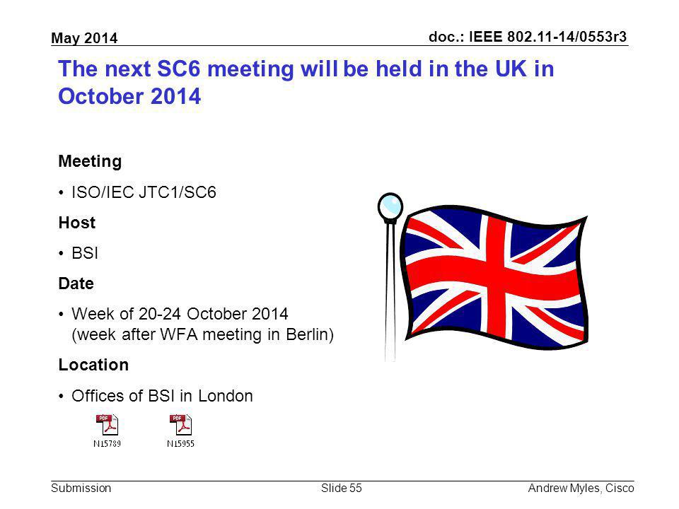 The next SC6 meeting will be held in the UK in October 2014