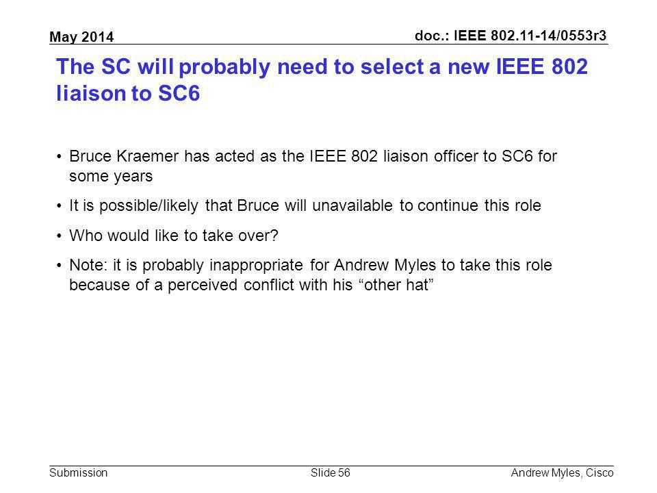 The SC will probably need to select a new IEEE 802 liaison to SC6