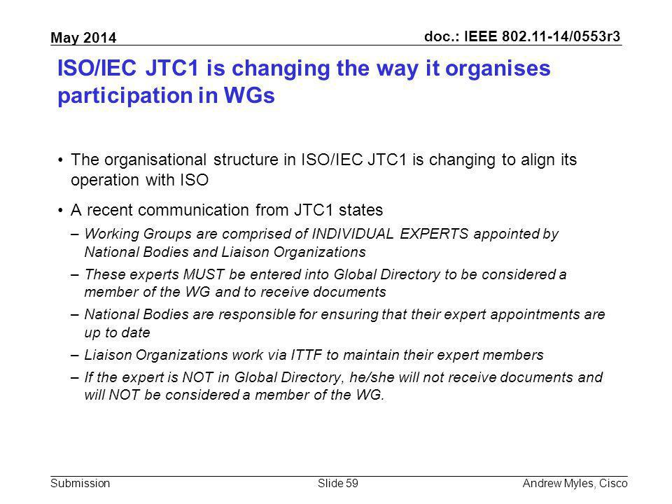 ISO/IEC JTC1 is changing the way it organises participation in WGs