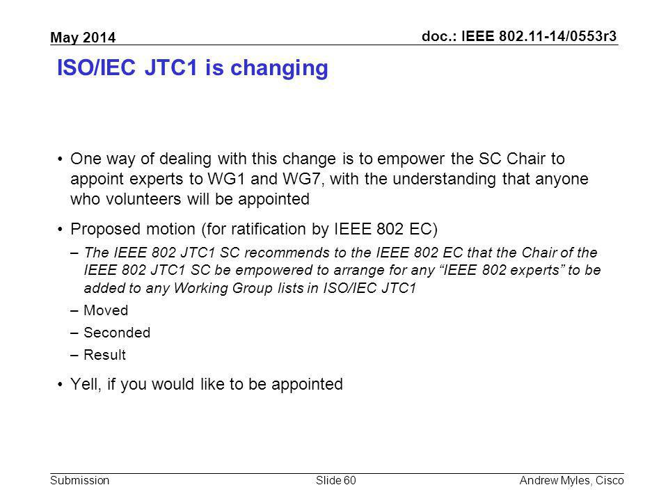 ISO/IEC JTC1 is changing