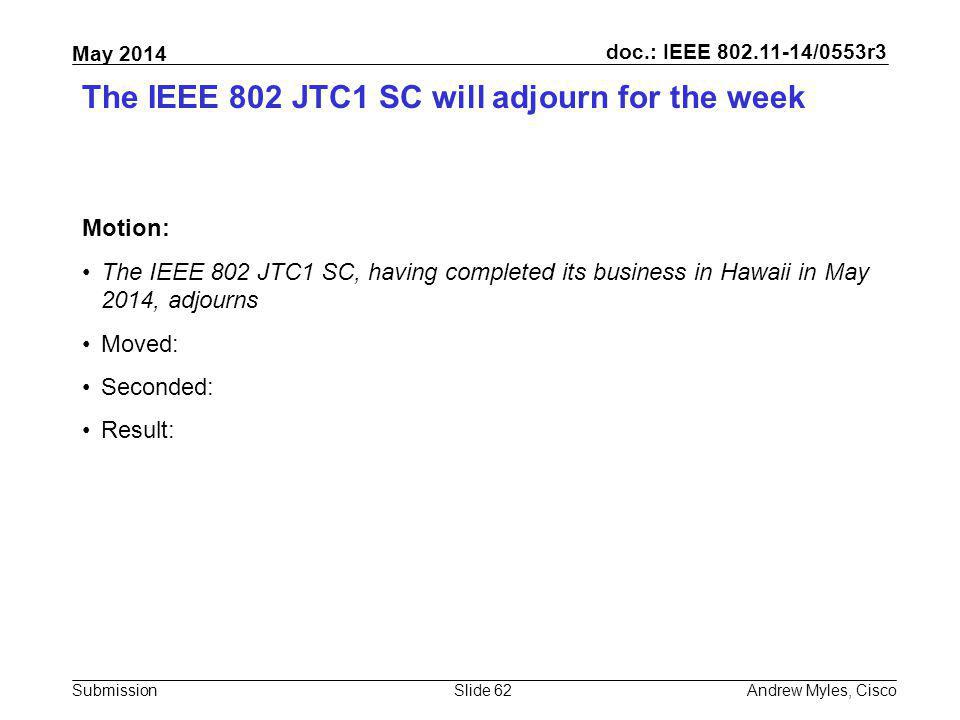 The IEEE 802 JTC1 SC will adjourn for the week