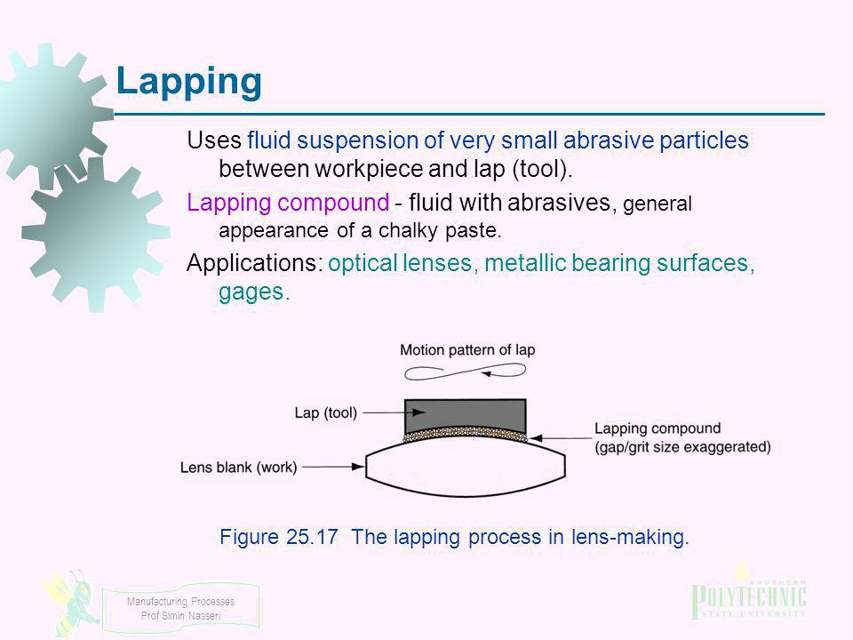 Figure The lapping process in lens‑making.