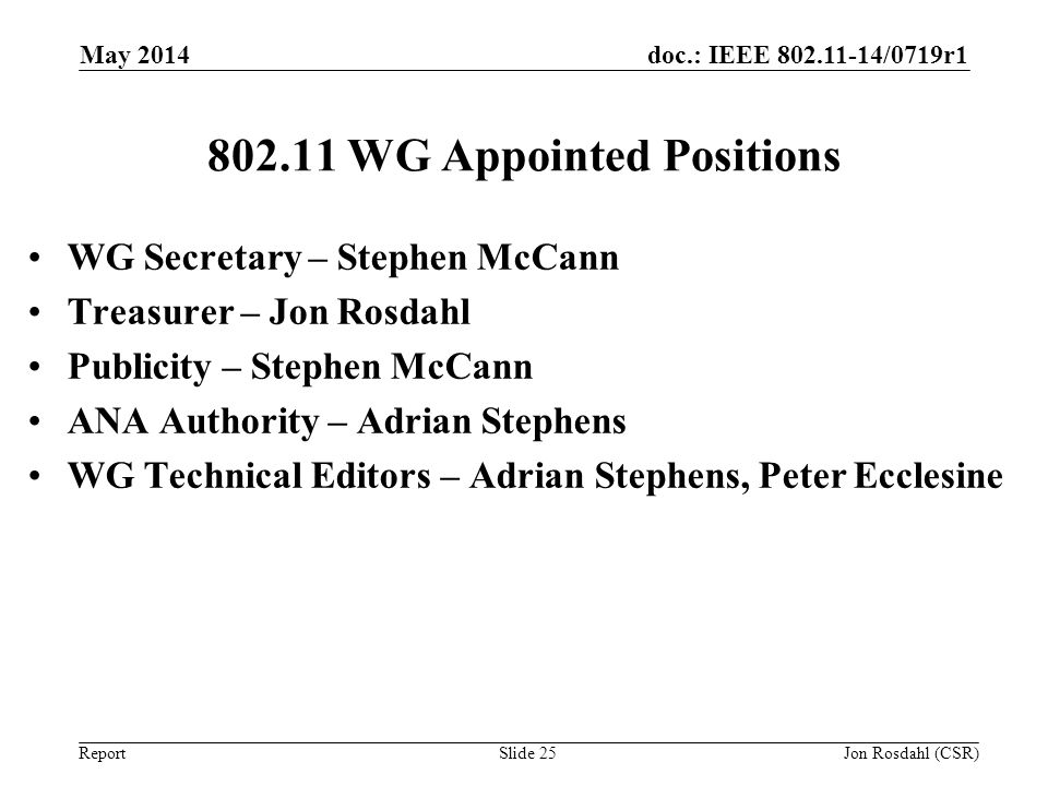 WG Appointed Positions