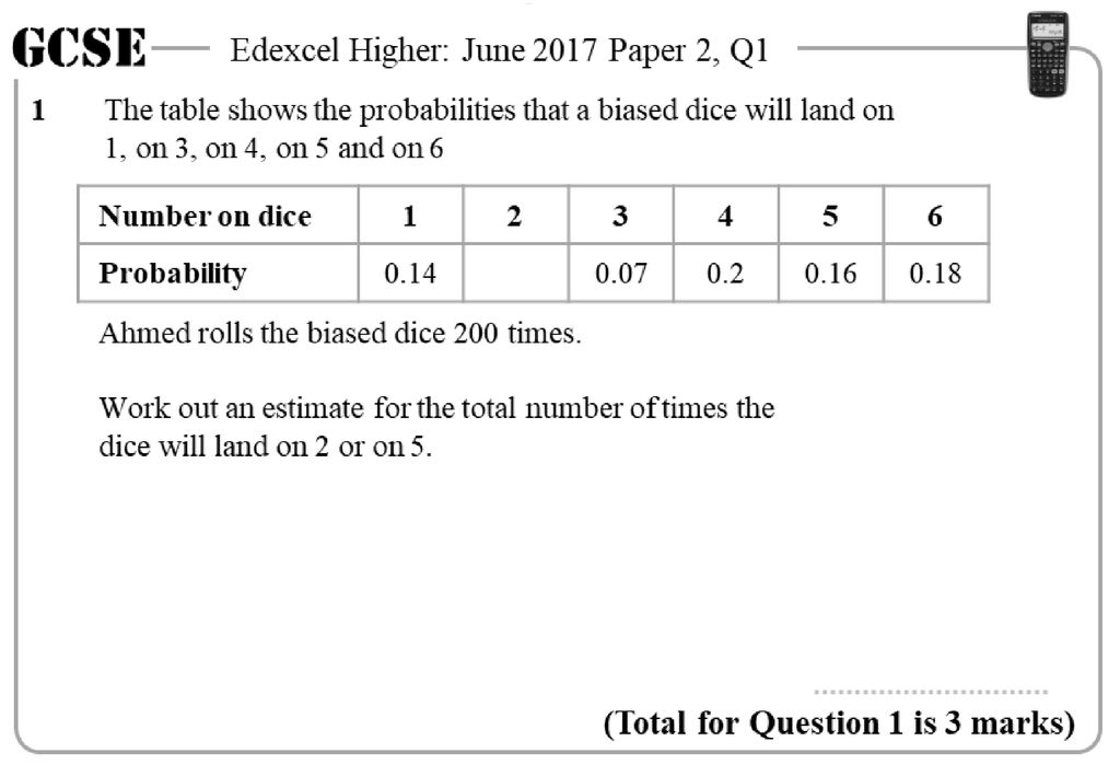 GCSE Edexcel Higher: June 2017 Paper 2, Q1