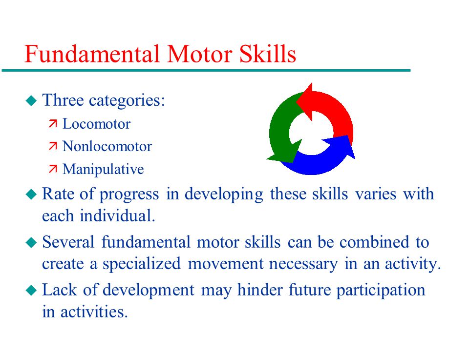 Fundamental Motor Skills