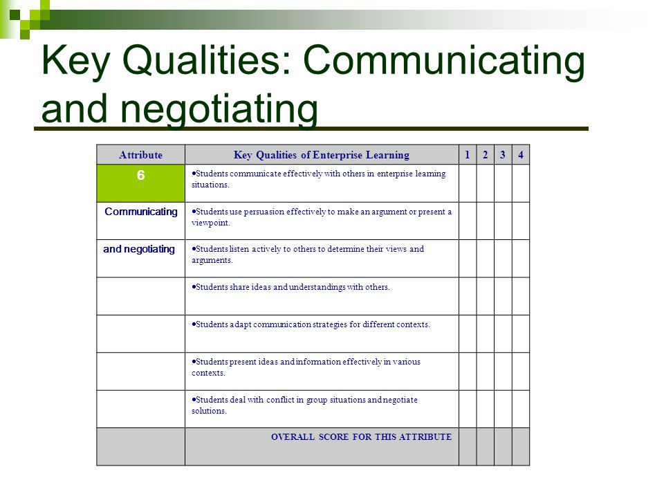 Key Qualities: Communicating and negotiating