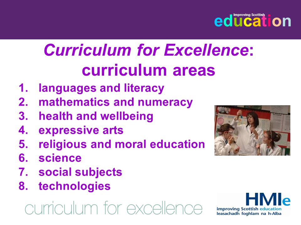 Curriculum for Excellence: curriculum areas