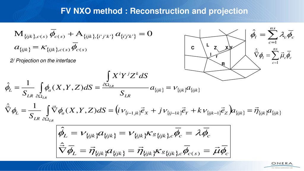 Jean Marie Le Gouez Onera Cfd Department Ppt Download