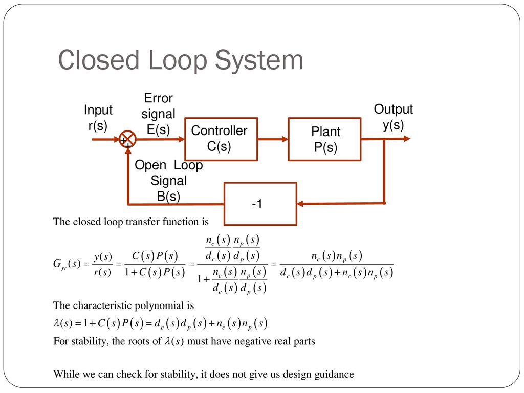 Loop Transfer Function Ppt Download