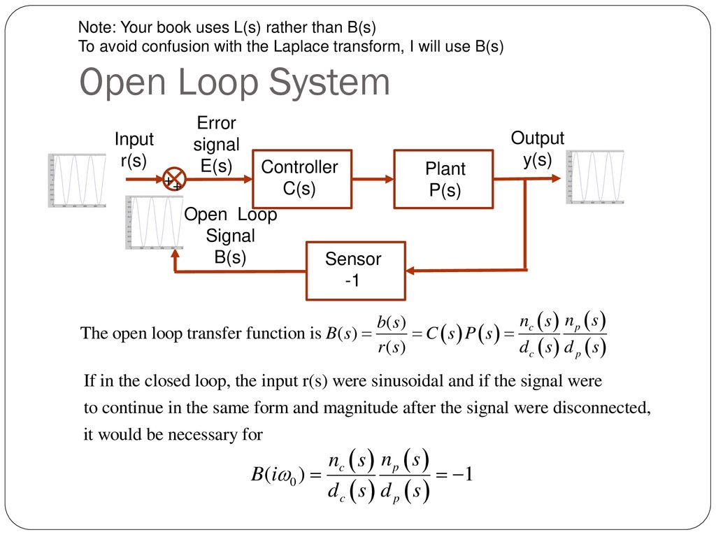 Loop Transfer Function Ppt Download