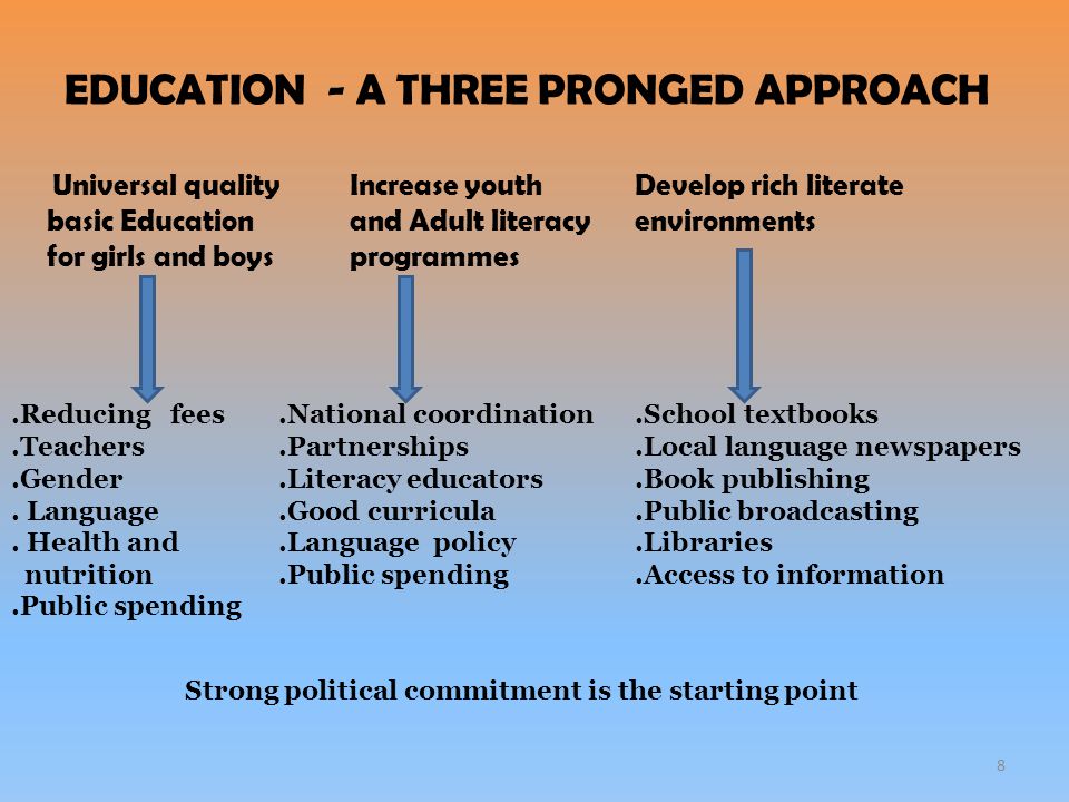 EDUCATION - A THREE PRONGED APPROACH