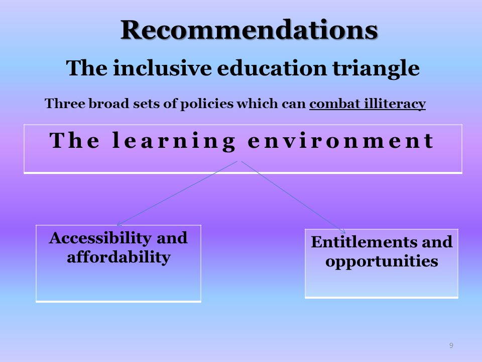 Recommendations The inclusive education triangle