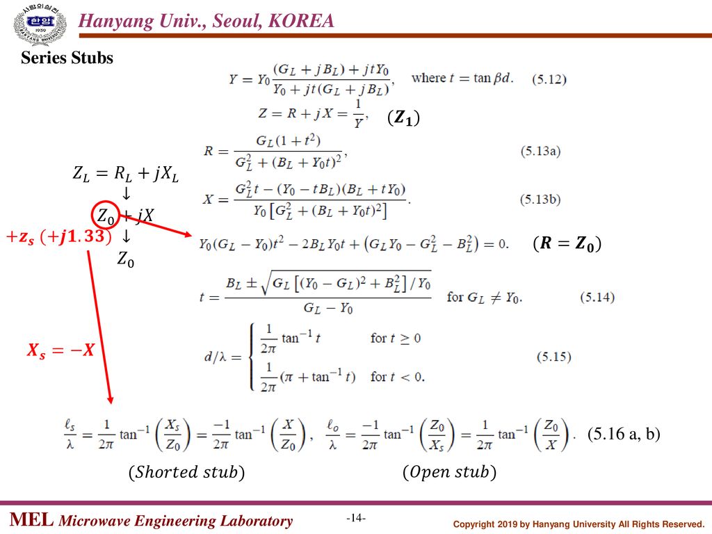Chapter 5 2 Chapter 5 3 Single Stub Tuning Double Stub Tuning Ppt Download