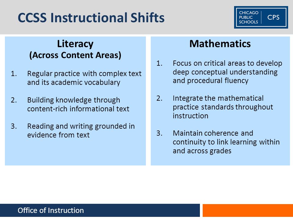 CCSS Instructional Shifts