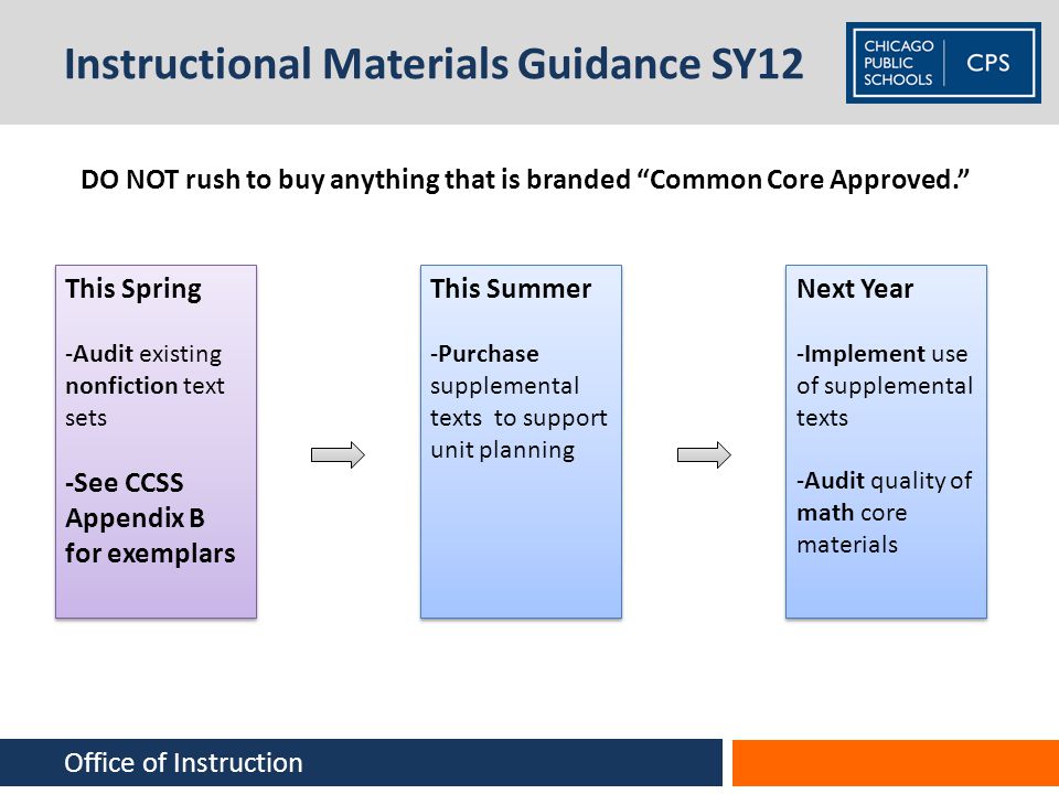 Instructional Materials Guidance SY12