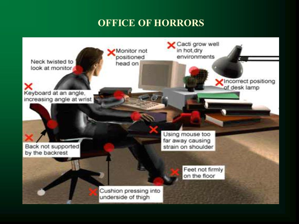 OFFICE OF HORRORS