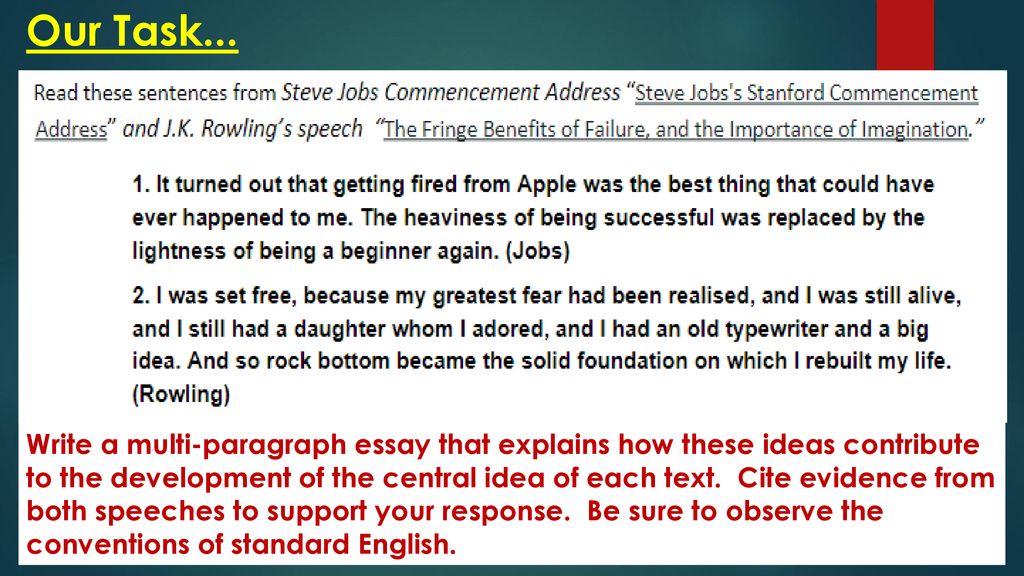 Steve Jobs This Unit Was Created By The Louisiana Department Of Education In Partnership With Learnzillion It Includes Approximately 36 Days Of Instructional Ppt Download