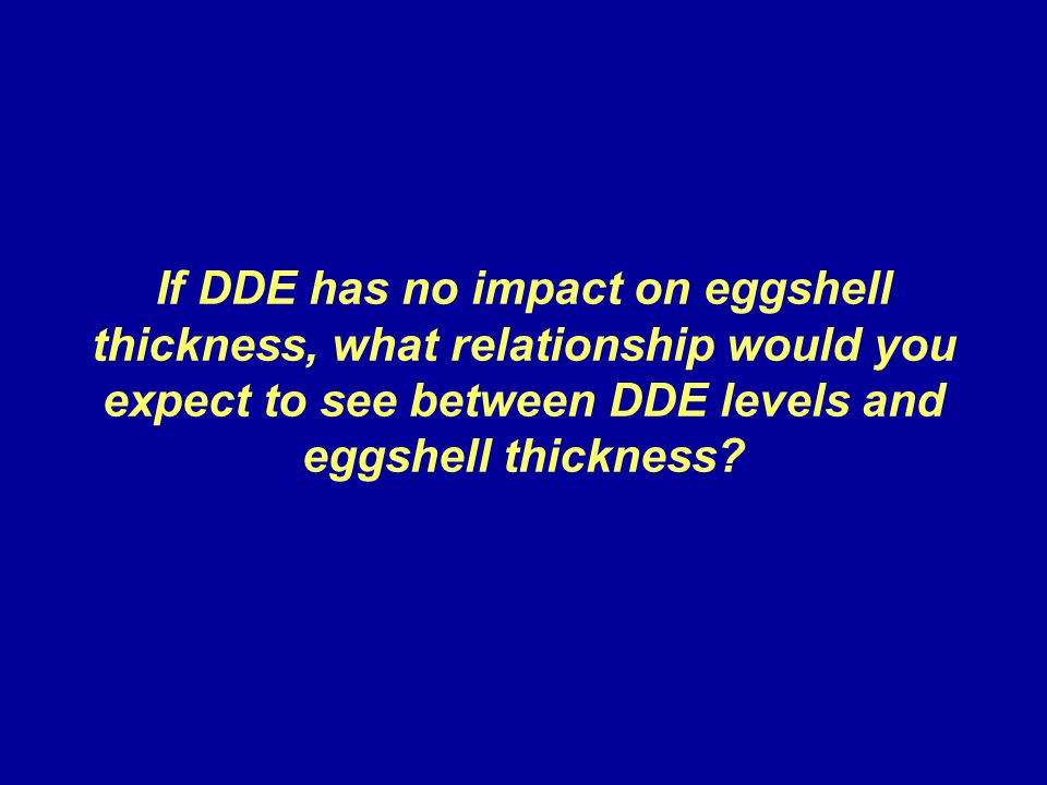 If DDE has no impact on eggshell thickness, what relationship would you expect to see between DDE levels and eggshell thickness