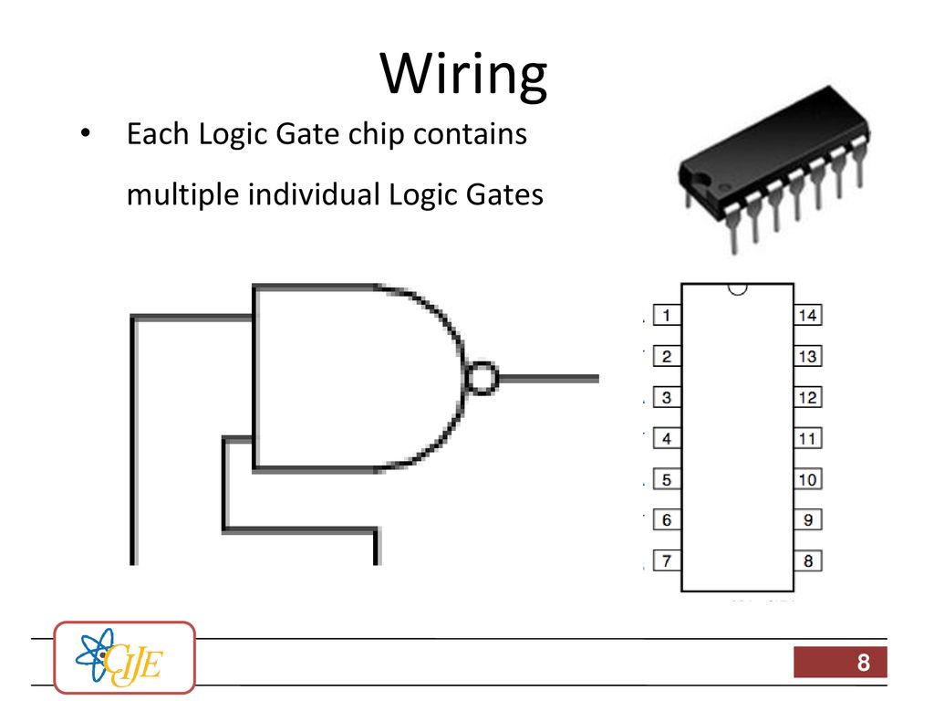 Logic Gates and Memory. - ppt download