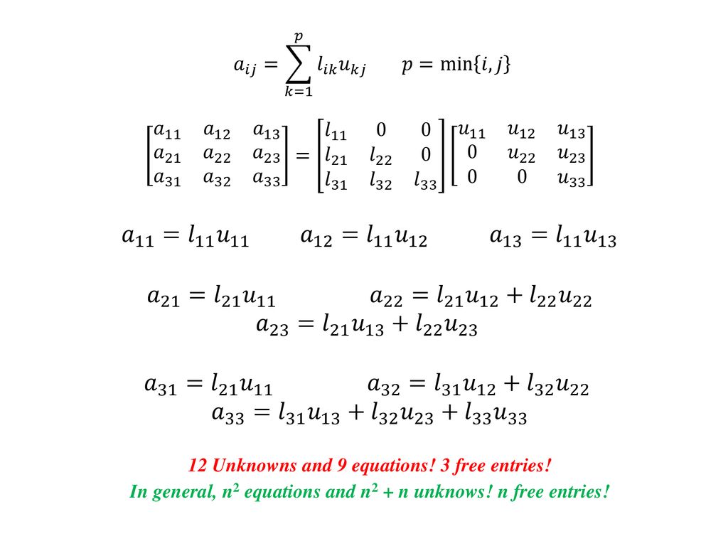 Ax B Methods For Solution Of The System Of Equations Recap Ppt Download
