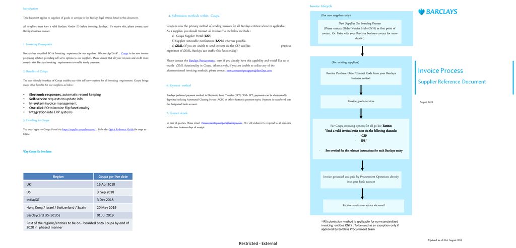 See Overleaf For The Relevant Instructions For Each Barclays