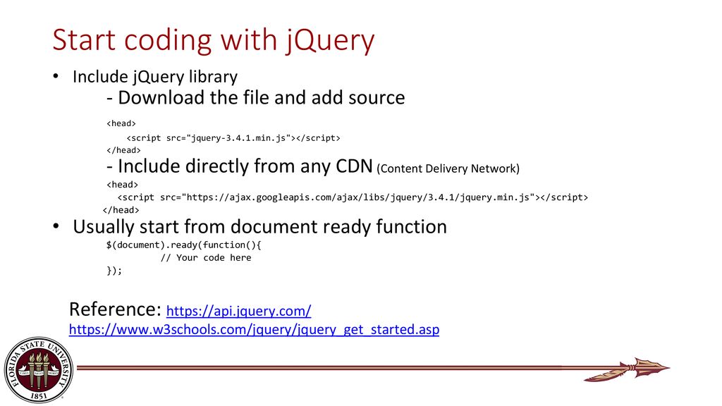 Cdn Link For Jquery W3school
