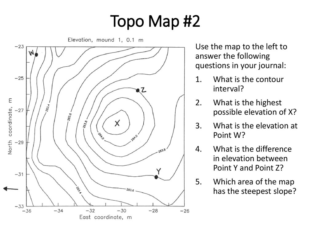 Reading Topographic Maps Ppt Download